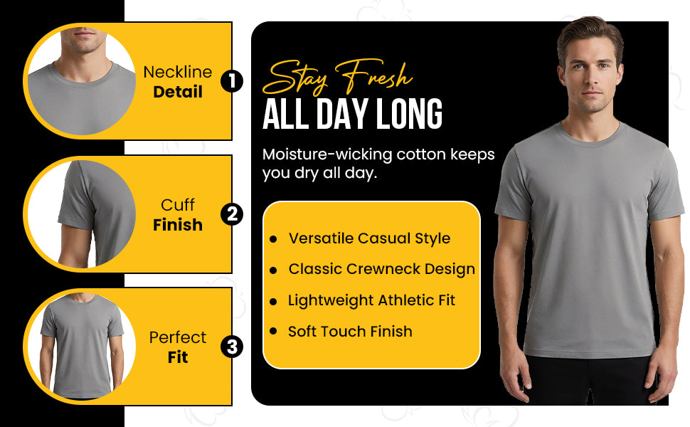 Men's Short Sleeve Crewneck T-Shirt in Combed Turkish Cotton