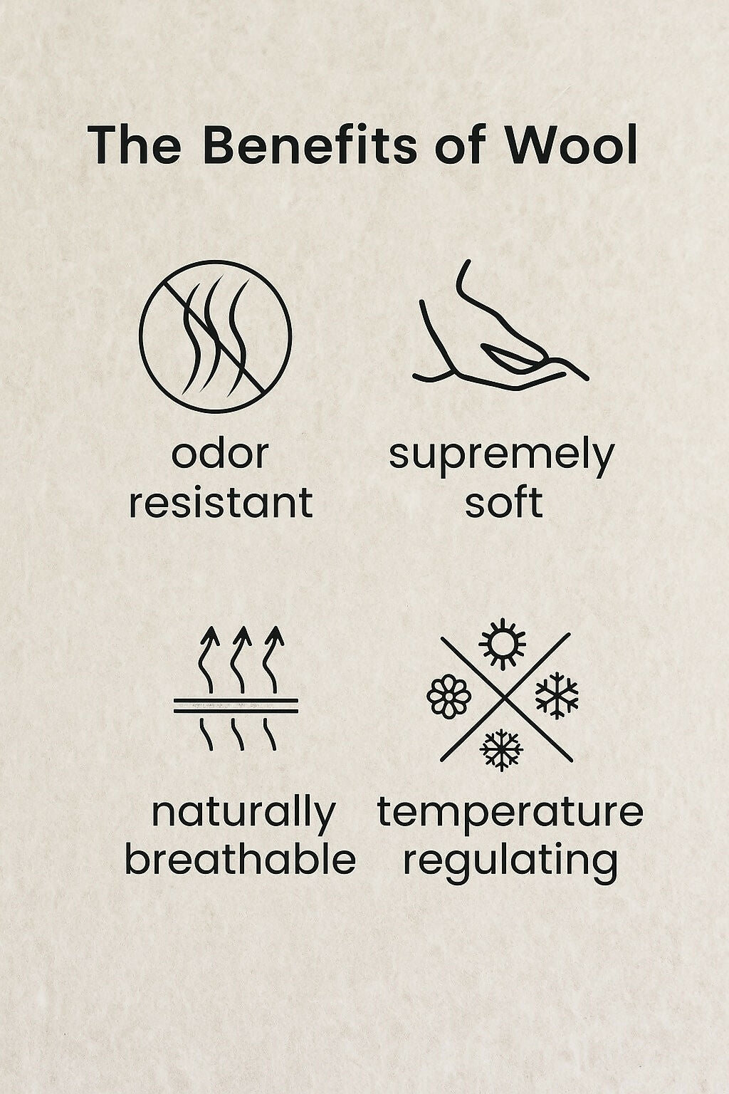 Duvetta 100% Wool Comforter with Cotton Fabric Cover Premium Quality New Zealand Wool-All Season Useable- Machine Washable Duvet-Medium Weight Quilt (King U.S. Standard), 1 Unit