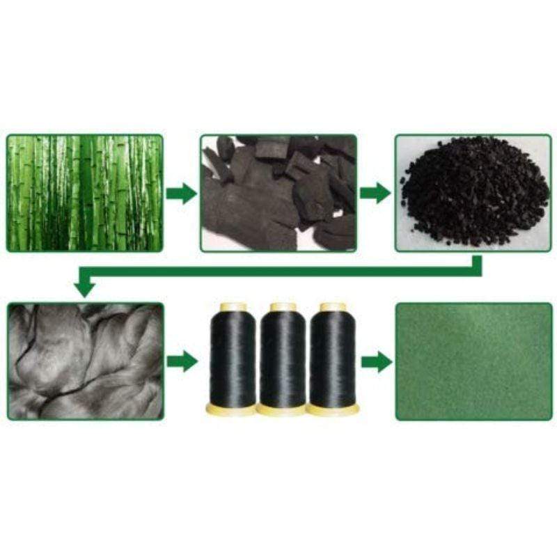 Boxer Briefs Bamboo Charcoal Cotton Breathable 2 Pack Underwear MKCKNO