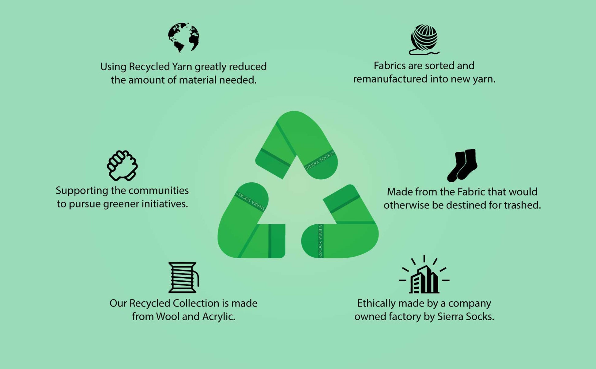 Regenerated Wool Diabetic Outdoor Hiking Extra Wide Calf Women Socks