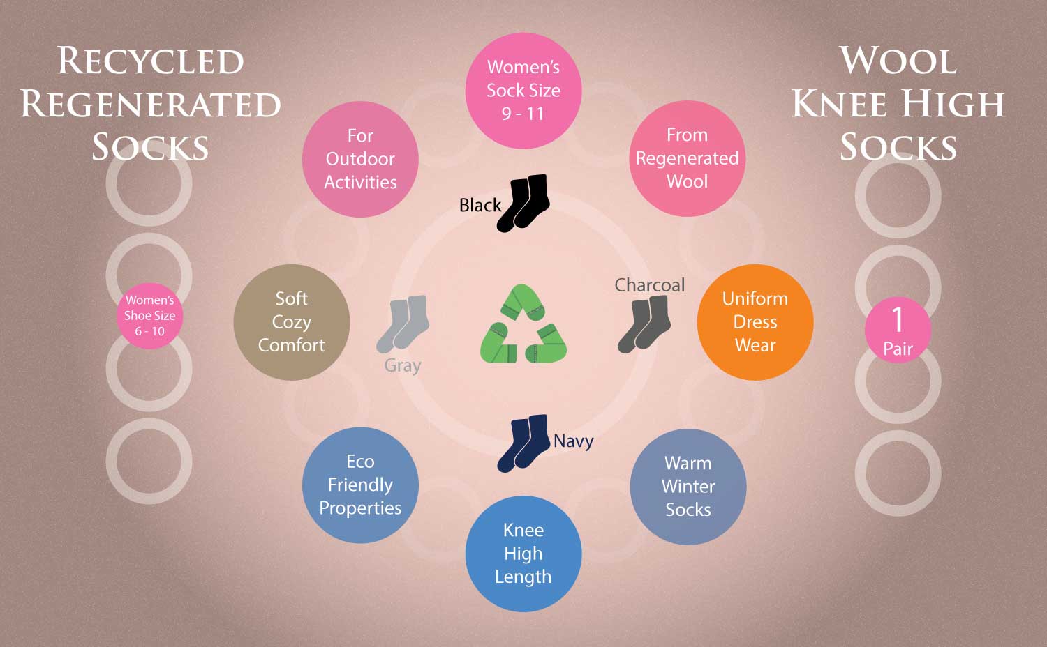 Over-The-Knee Wool Blend Socks for Women - Great for Outdoor Activities, Hiking, Skiing, Yard Work - Wear Sierra